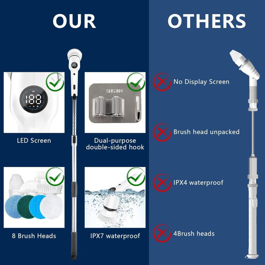 9 in 1 Electric Cleaning Brush, Electric Spin Scrubber img4